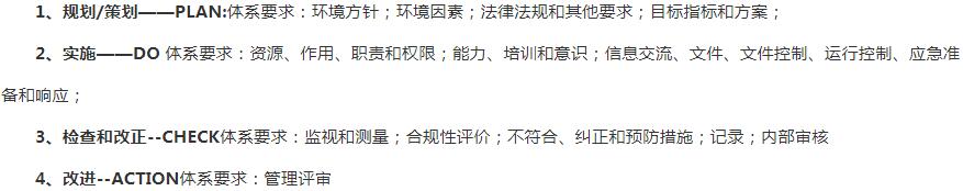 莆田
ISO14000運行模式