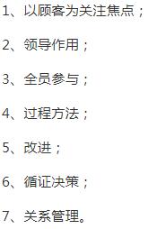 海南
ISO9000認證原則